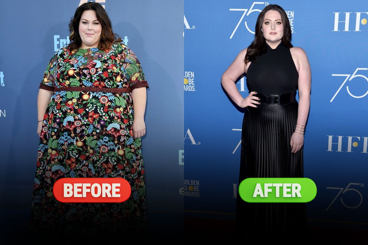 Chrissy Metz Weight Loss