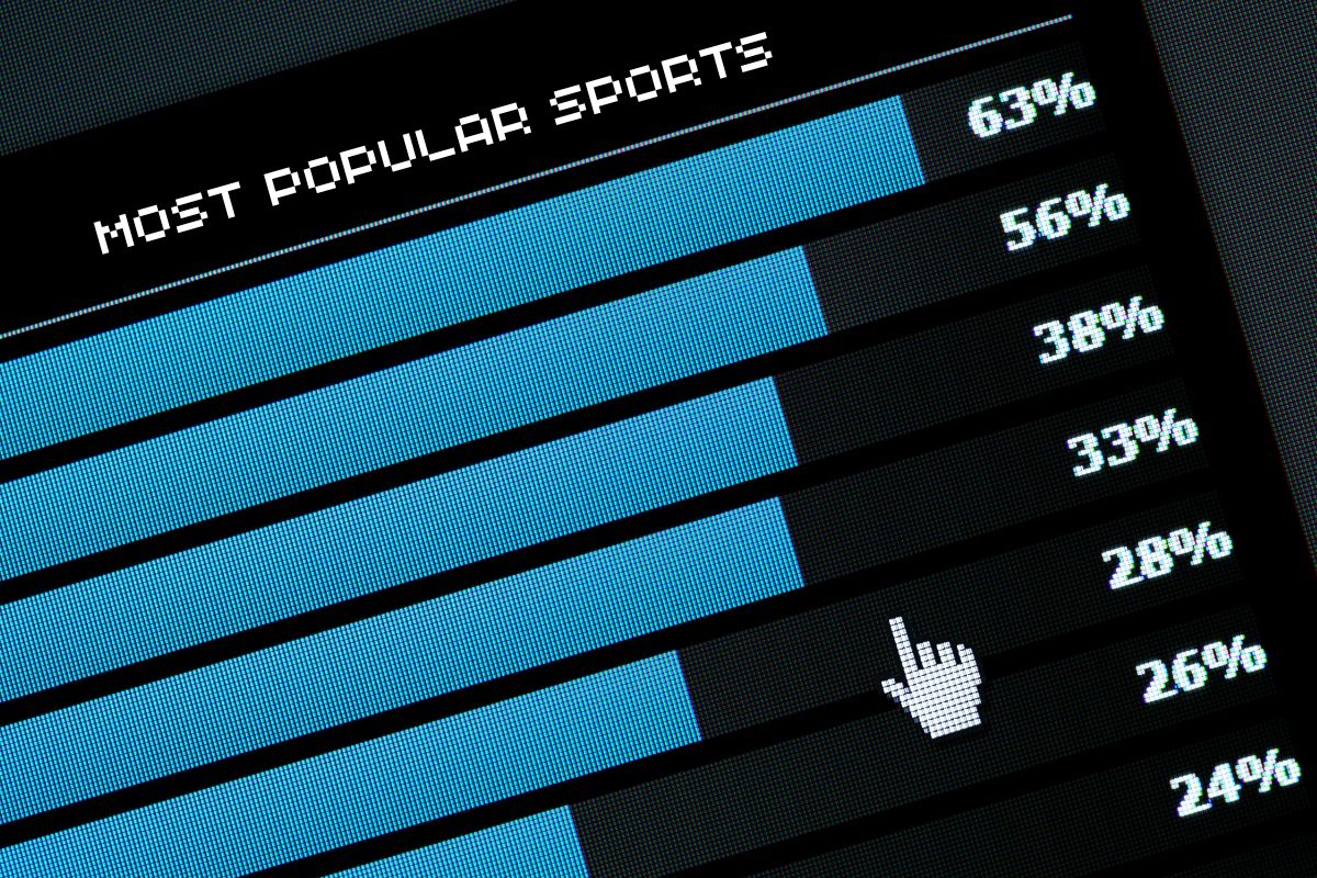 Top 10 Most Popular Sports in the US
